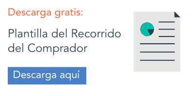 Recorrido del Comprador